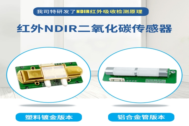 NDIR二氧化碳傳感器：原理、應(yīng)用與未來展望