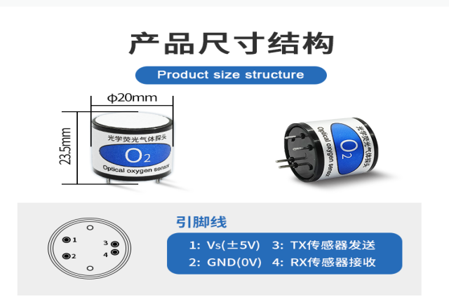 熒光氧傳感器：以光為尺，精準(zhǔn)度量氧氣世界
